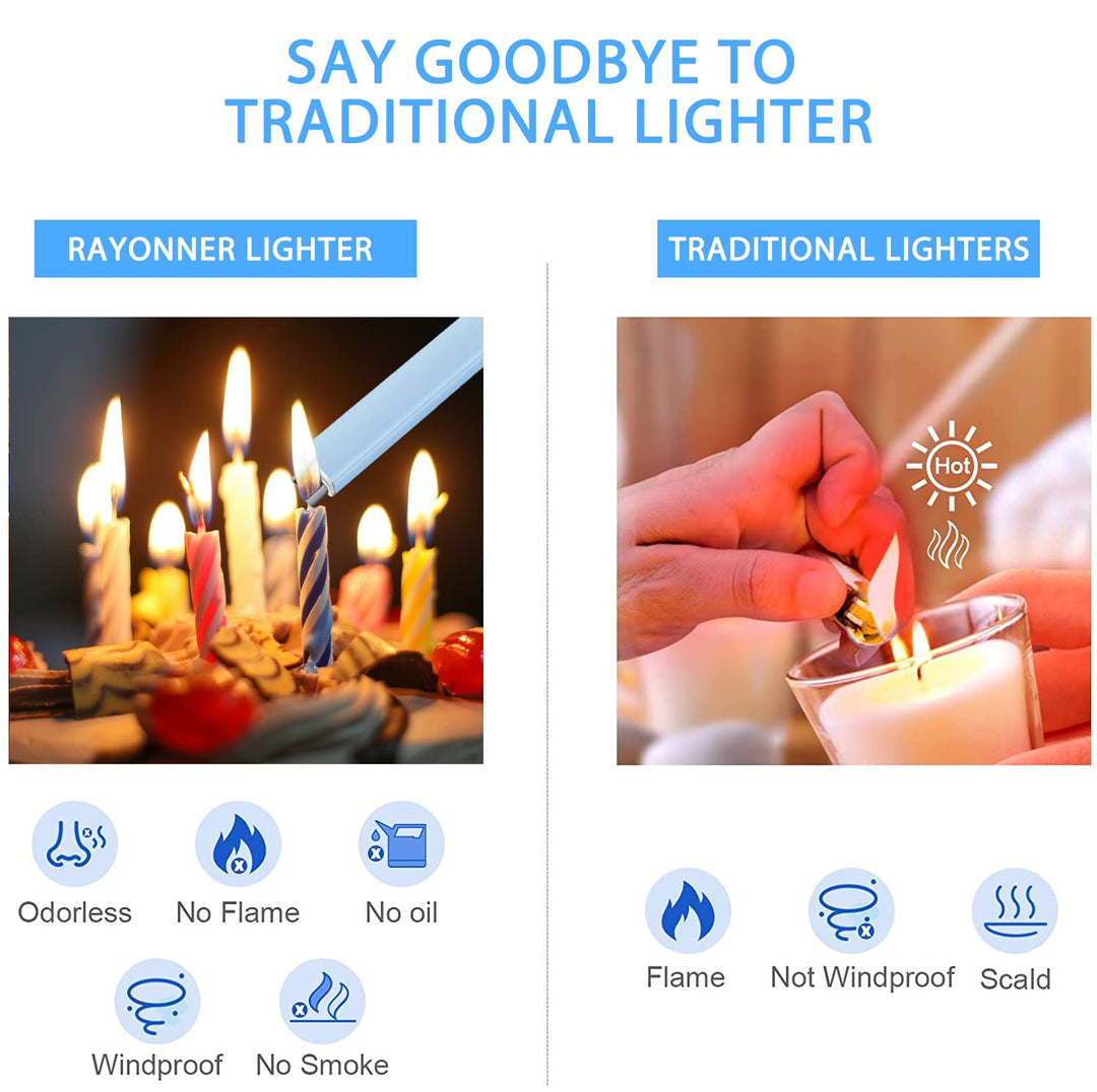 RAYONNER Lighter Electric Lighter Candle Lighter USB Li