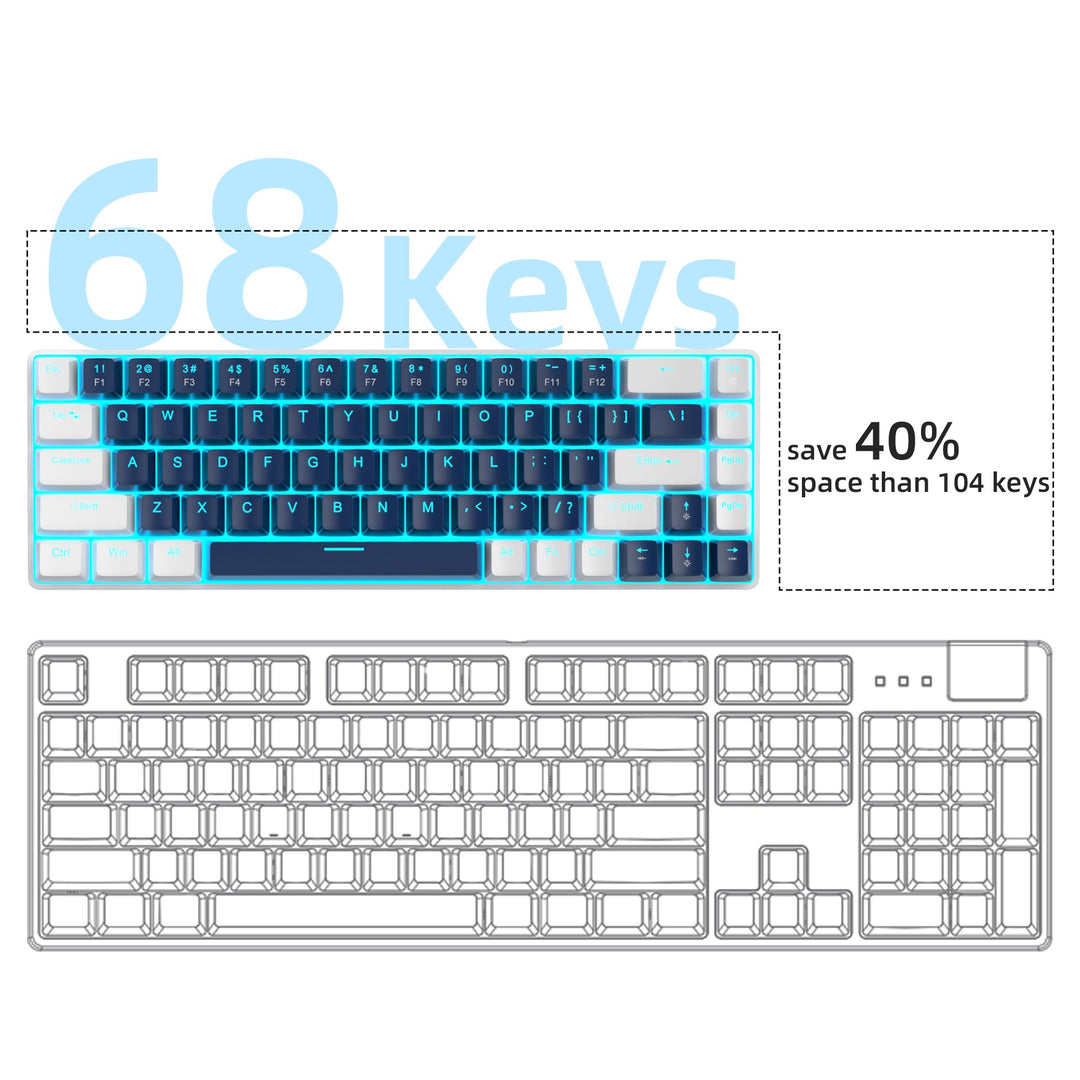 Portable 60% Mechanical Gaming Keyboard, MK-Box LED Backlit Compact 68 Keys Mini Wired Office Keyboard with Blue Switch for Windows Laptop PC Mac - Blue/White