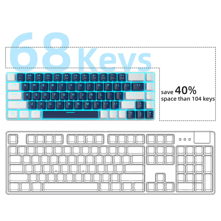 Portable 60% Mechanical Gaming Keyboard, MK-Box LED Backlit Compact 68 Keys Mini Wired Office Keyboard with Blue Switch for Windows Laptop PC Mac - Blue/White