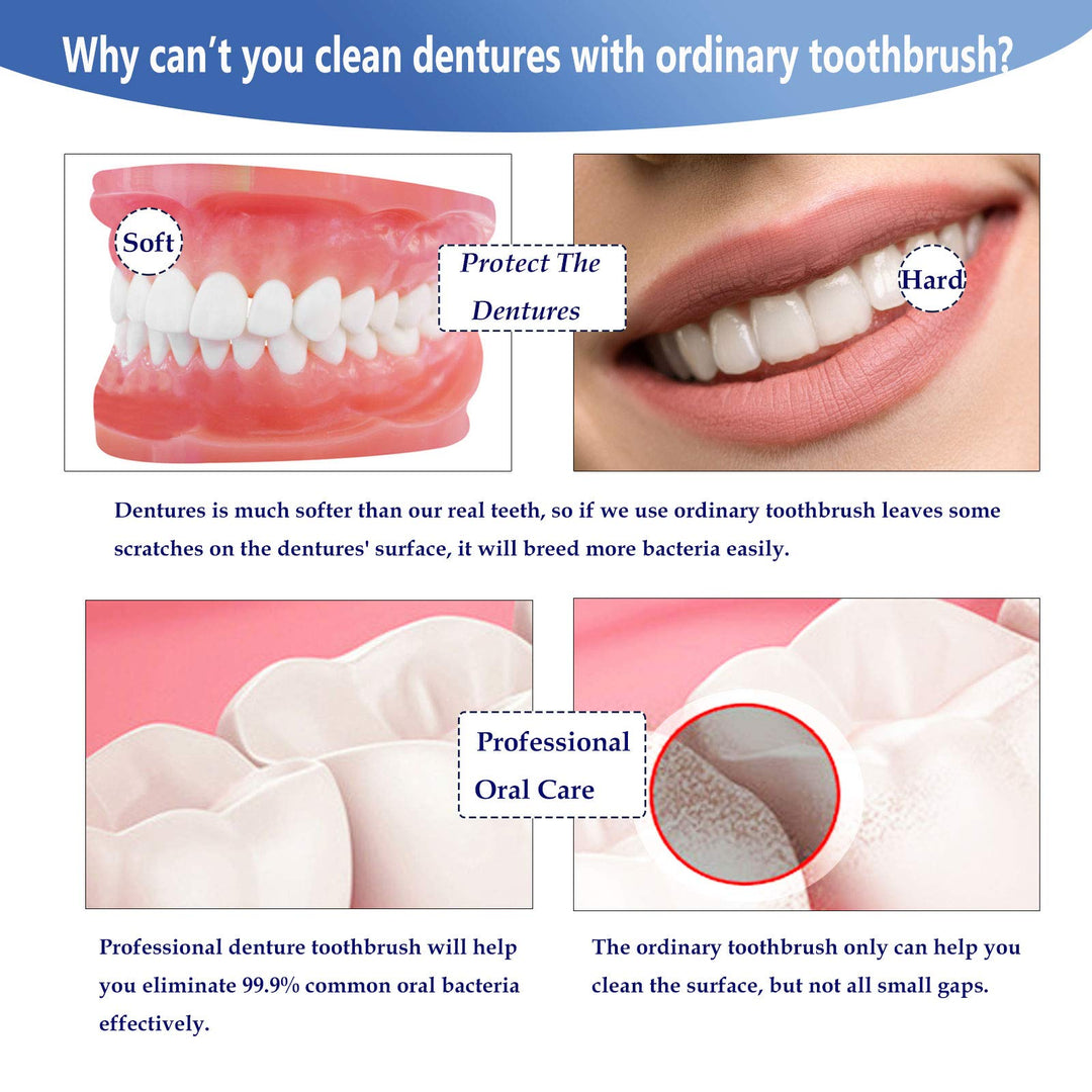 Premium Denture Cleaning Brush Set with Multi-Layered B