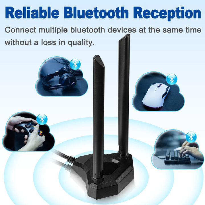 Eightwood Dual Band WiFi Antenna 2.4GHz 5GHz RP-SMA WiF