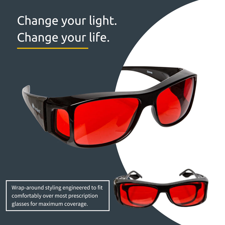 Twilights Fitover Blue Light Blocking Glasses to Reduce Eye Strain and UV Glare for Better Sleep - Men &amp; Women, Computer Screen, Gaming, TV, Phone - by Dave Asprey