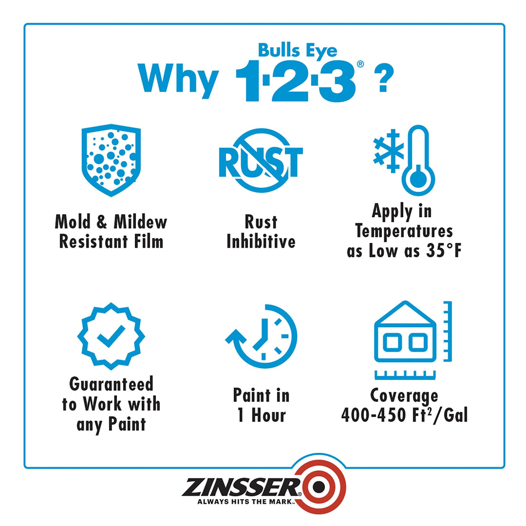 Rust-Oleum ZINSSER 1 qt 02004 White, Bulls Eye 1-2-3 Water-Based Stain Blocking Primer/Sealer