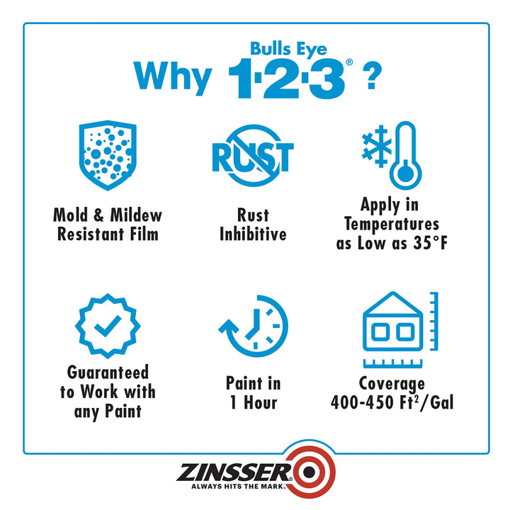 Rust-Oleum ZINSSER 1 qt 02004 White, Bulls Eye 1-2-3 Water-Based Stain Blocking Primer/Sealer