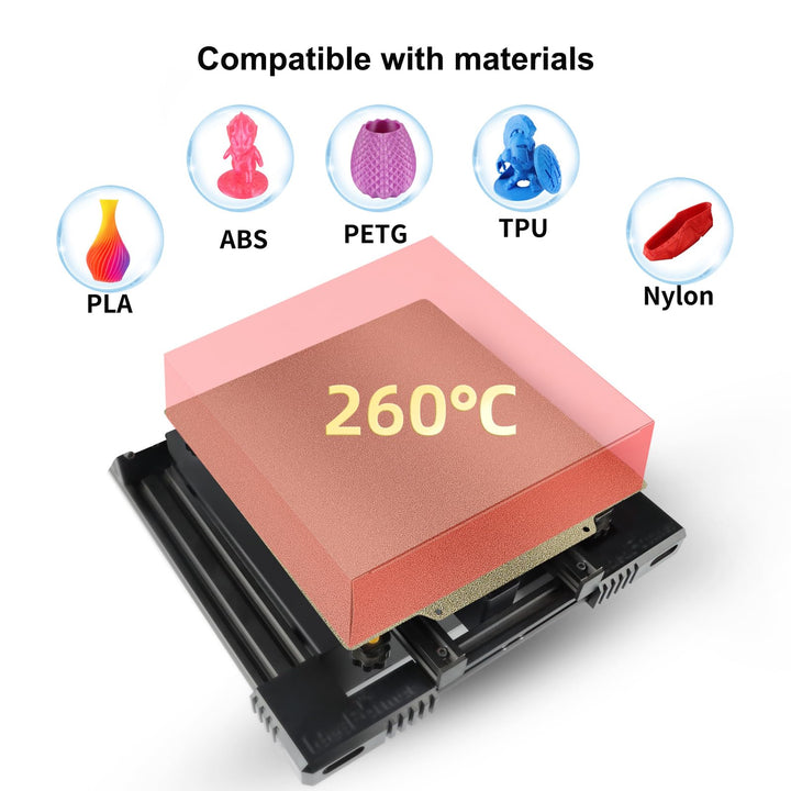 Textured PEI Sheet 235x235mm, Double Sided PEI Magnetic Builld Plate Flexible Print Sheet for Ender 3/3 Pro/Ender 3 V2/3 V2 Neo/3 Neo/3 S1/3 S1 Pro/3 Pro X/5/5 Pro/Neptune 2/3/3 Pro/4