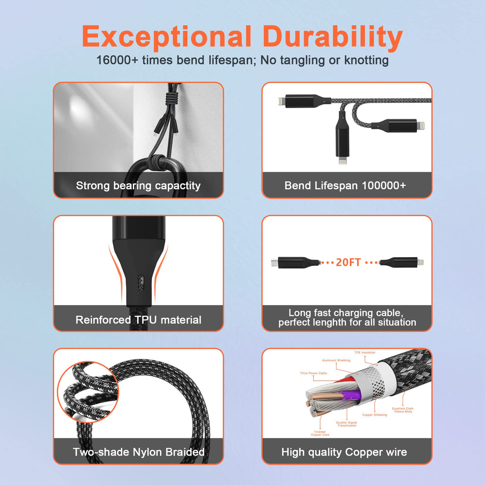 Extra Long USB C to Lightning Cable 20Ft/6M [Apple MFi Certified] iPhone Fast Charger Cable USB-C Power Delivery Fast Charging Cord 3A (max) for iPhone 13/12/11/XS/X/8