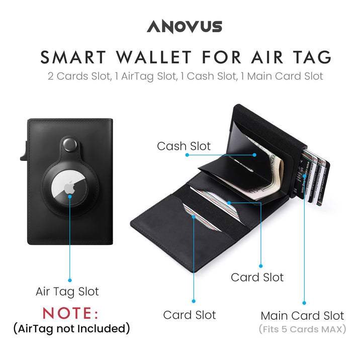 ANOVUS AirTag Wallet (Mocha) | Trackable Wallet with Ai