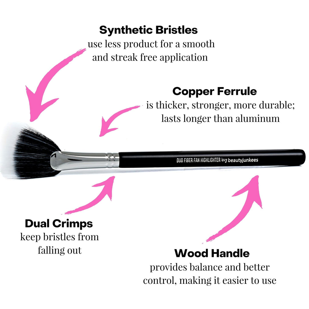 1 Pc Duo Fiber Fan Highlighter, Black: Pro Highlighter Fan Makeup Brush â€“ Highlight Define Your Best Features With Perfect Placement Of Highlighting Powder And Cream Make Up, Sof