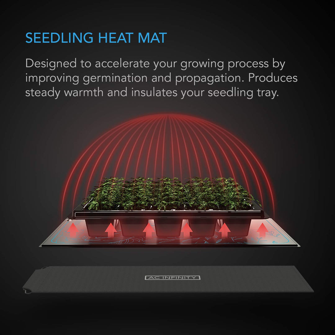 AC Infinity SUNCORE A1, Waterproof Seedling Heat Mat 3 x 20 MET & UL-Certified Heating Pad for Indoor Gardening, Hydroponics, Germination, Cloning