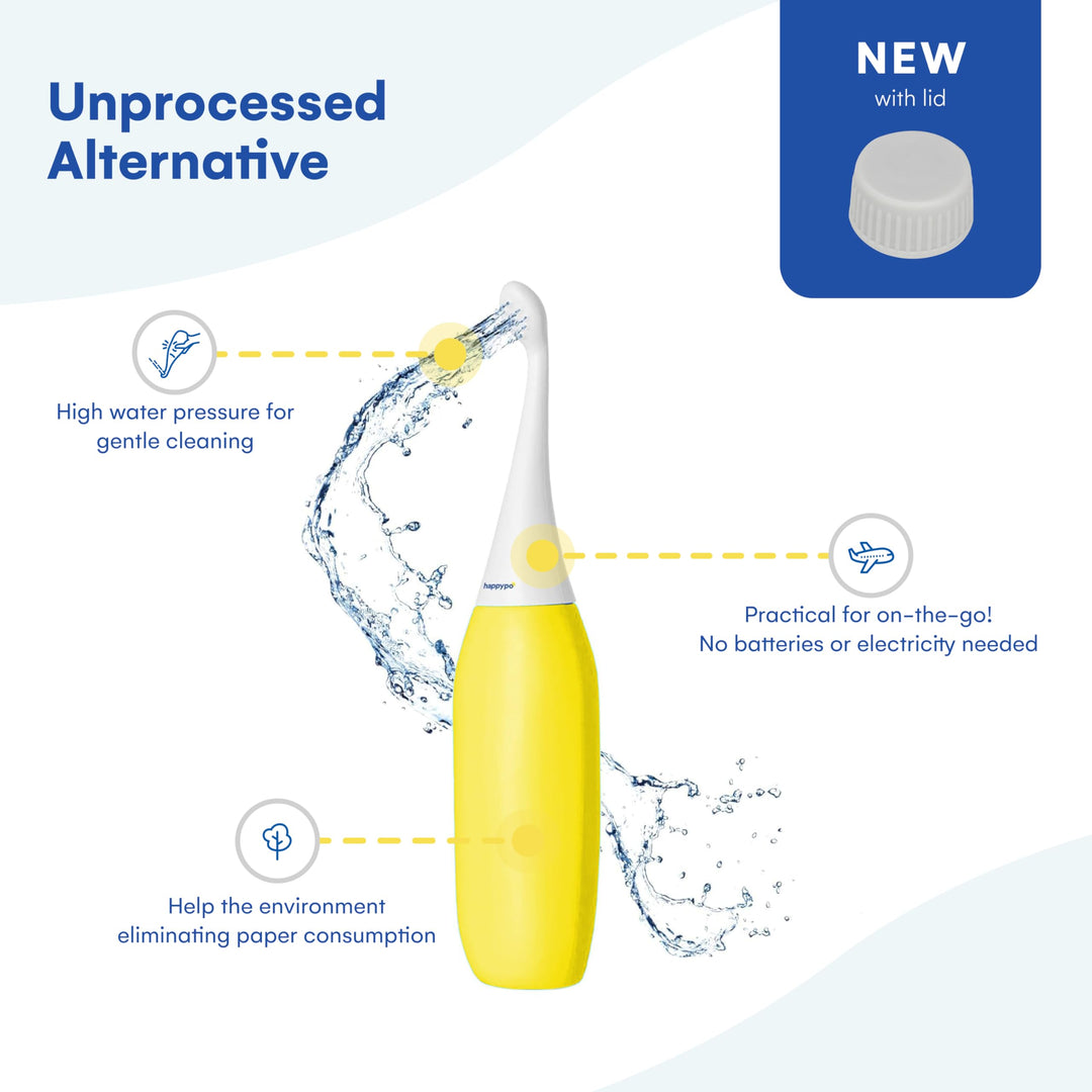 The Original Portable Bidet - 300ml Peri Bottle for Moms, Women, and Anyone on The Go - Easy-Bidet 2.0 for Postpartum Care, Travel, Personal Hygiene - Poop Cleaning and Feminine Care (Mint)