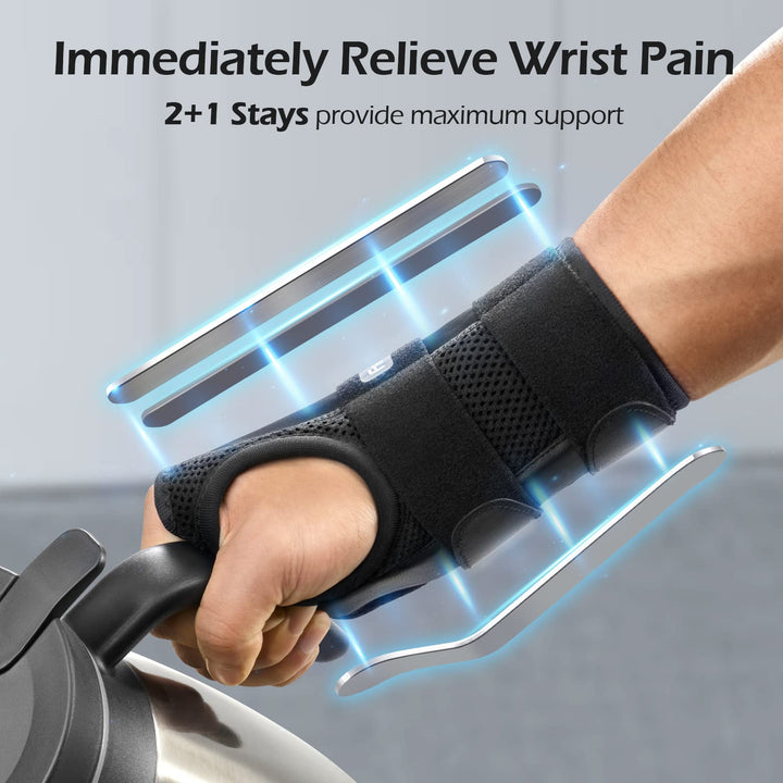 Wrist Brace for Carpal Tunnel Relief Night Support , Maximum Support with 3 Stays Women Men Adjustable Splint Right Left Hands Tendonitis, Arthritis Sprains, Black (Right Hand, S/M)
