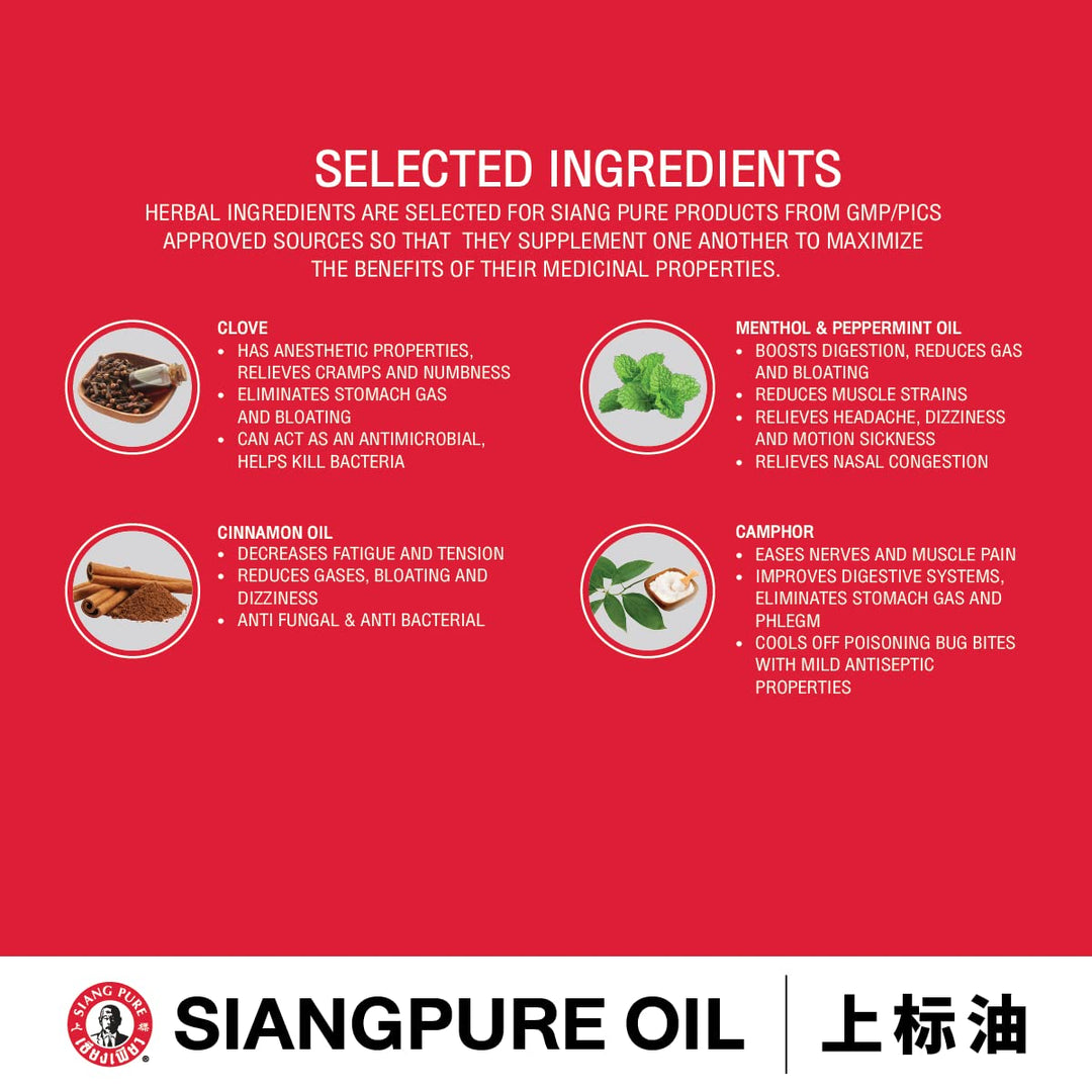 Siang Pure Oil Original Formula 25ml (Red)