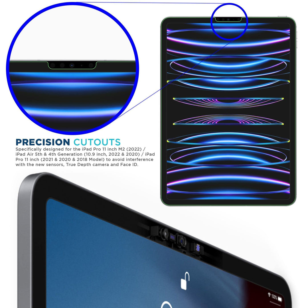 Anti-Glare/Anti-Fingerprint Plastic Film Screen Protector (Not Glass) Designed for Apple iPad Pro 11-Inch 2020 and 2018 [Pack of 2]