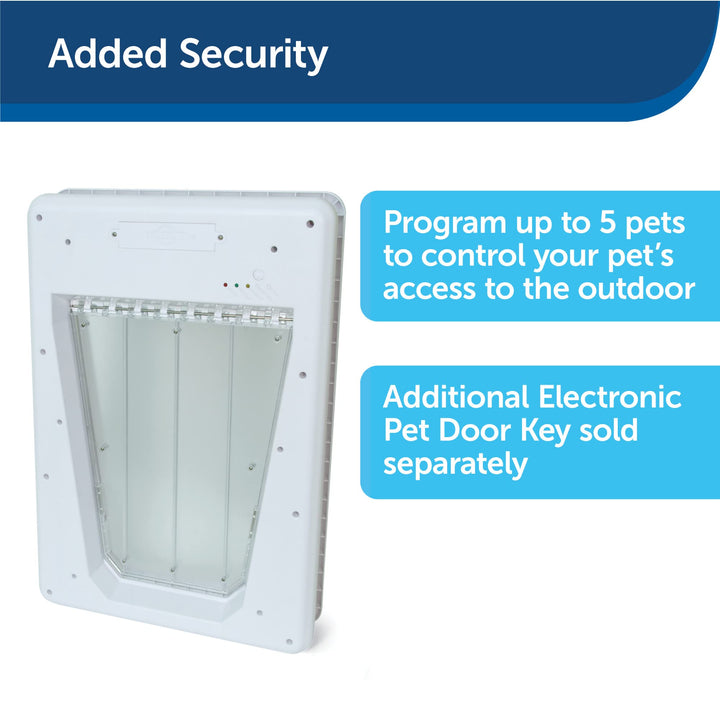 Electronic Dog and Cat Door - Automatic Smart Door with Collar Sensor Key - for Cats and Small Dogs 4-15 lb