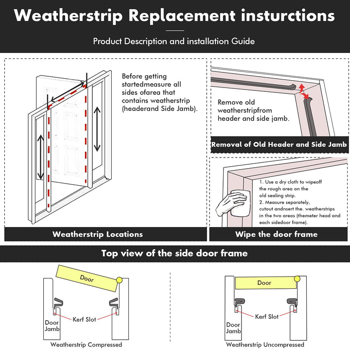 BBTO Door Weather Stripping Seal Winter Windows Kerf Soundproof Strip V-Shaped Q Foam Weather Stripping Door Frame for Card Slot Large Gap and Easy Installation(40 Feet,Black)