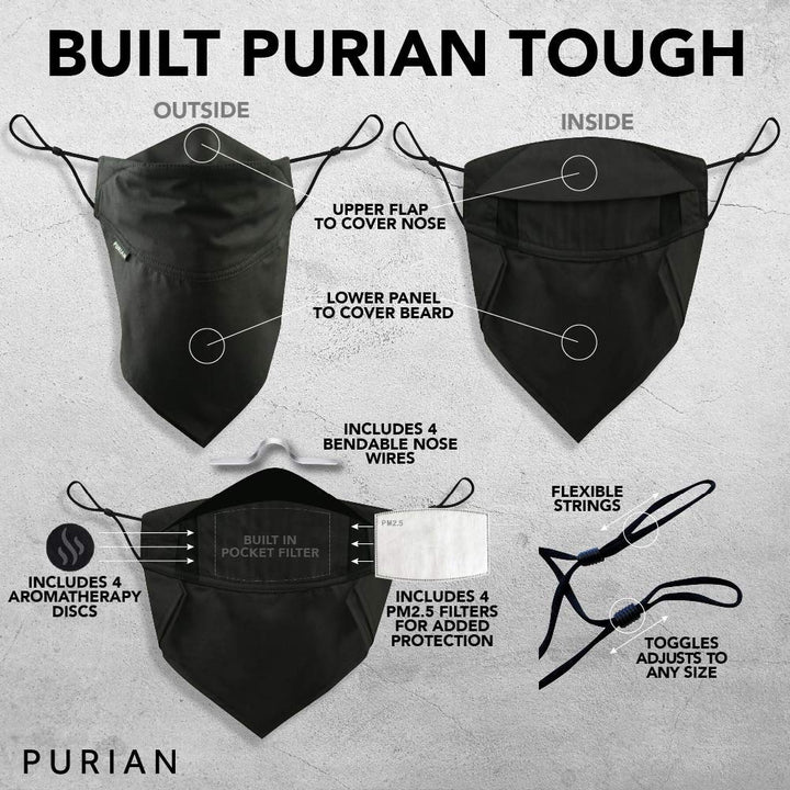 Beard Mask, 3 Layer Bandana Face Mask with Filter Pocket, Beard Defender Face Mask, SM to XL Mask, Charcoal Filters &amp; Aromatherapy Discs, 2 Masks