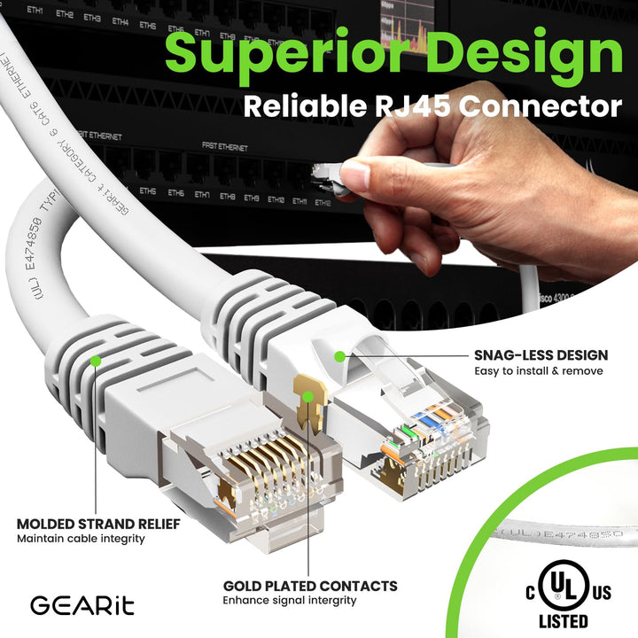 GearIT Cat 6 Ethernet Cable 1 ft (24-Pack) - Cat6 Patch