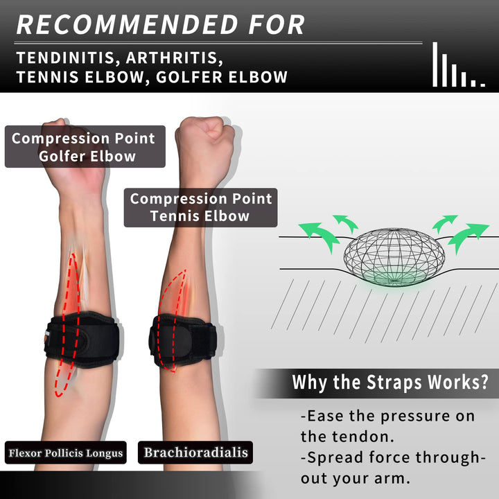 INDEEMAX Tennis Elbow Brace for Men &amp; Women Gol