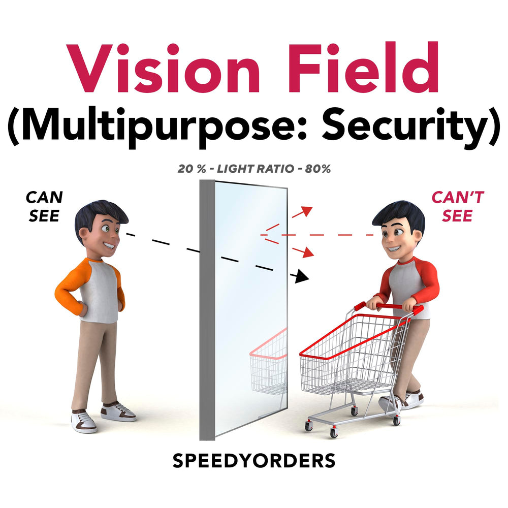 Two Way Mirror 2 Way Acrylic Mirror Sheet - 2 Way Mirror See Through Mirror - Plexiglass Sheet - Smart Mirror - Two Way Mirror - Unbreakable Made in USA 1/8 12x12 Inches