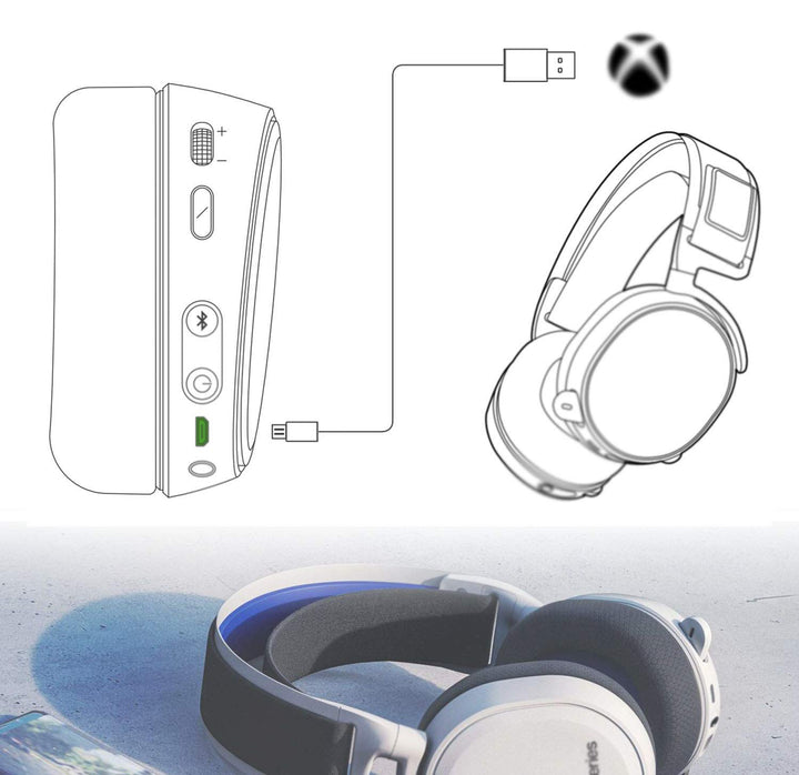 USB Charging Cable Cord Compatible for SteelSeries ARCTIS 9X/ Arctis 7P/ Arctis 9/ Arctis Pro/Arctis 7X/ Arctis 7/ ARCTIS 1/ Arctis 3 Wireless Gaming Headset