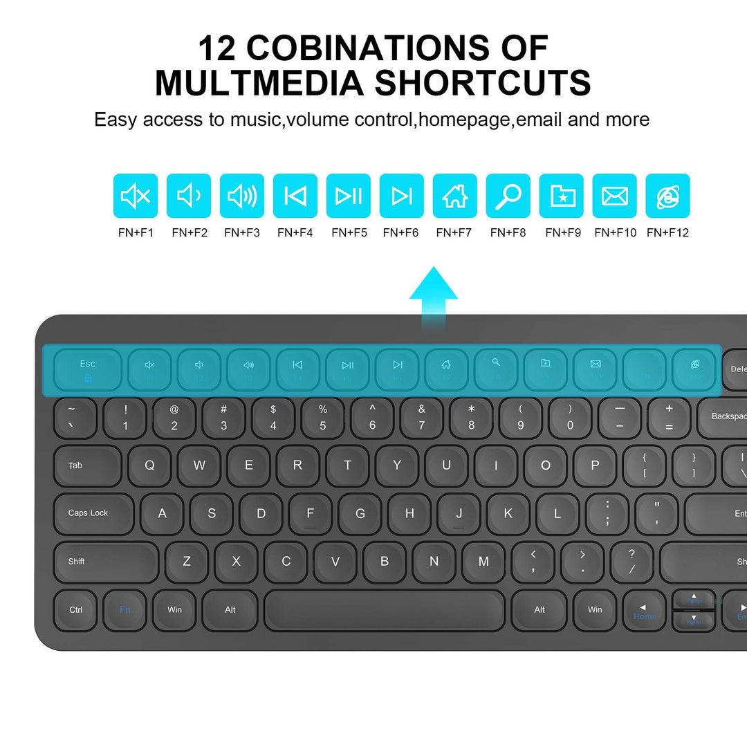 cimetech Wireless Keyboard Mouse Combo, Compact Full Si