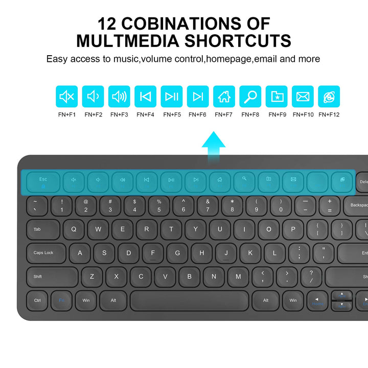 cimetech Wireless Keyboard Mouse Combo, Compact Full Si
