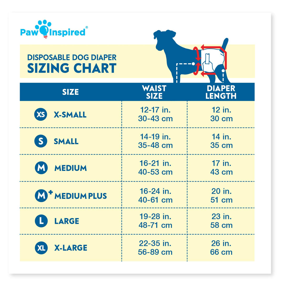 32ct Disposable Dog Diapers | Female Dog Diapers Ultra Protection | Diapers for Dogs in Heat, Excitable Urination, or Incontinence (Medium)