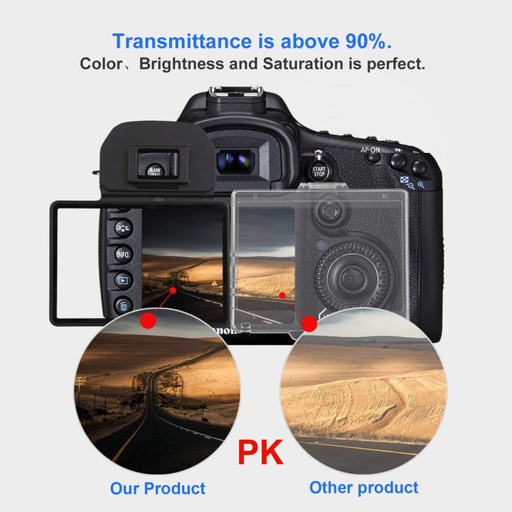 STSEETOP Nikon D750 Screen Protector,Professional Optic