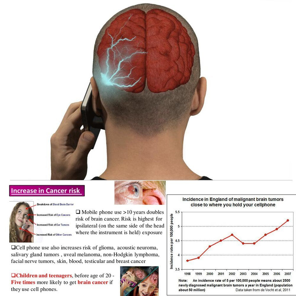 Air Tube Headset Binaural with Microphone Deep Bass Noise Cancelling for Phone, Pad, Pod,HTC,Sony,Mp3 Players - White