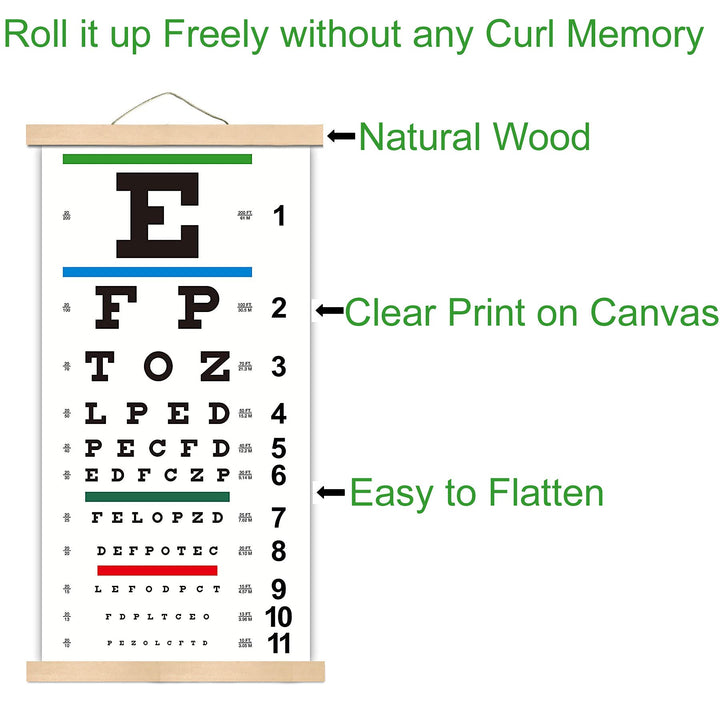 Eye Charts for Eye Exams 20 Feet, Snellen Eye Chart with Wooden Frame for Wall Decor, 22x11 Inches Canvas Low Vision Eye Chart with Eye Occluder and Hand Pointer for Kids Gifts