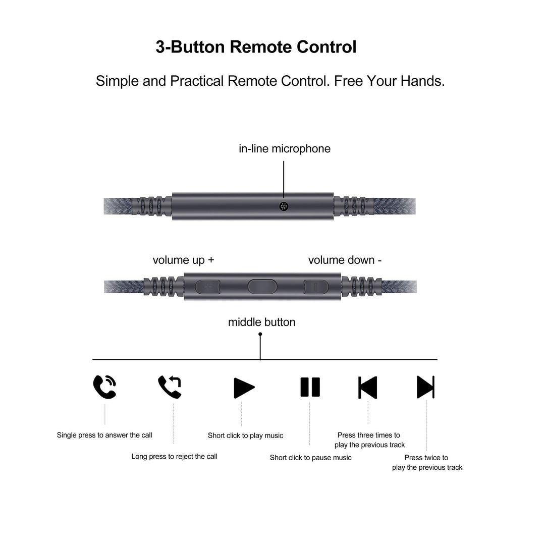 3.5mm to 2.5mm Male Audio Replacement Cable Compatible with Bose oe2, oe2i, AE2, QC35 Headphones, Remote Volume Control &amp; in-Line Mic Cord Compatible with Samsung Galaxy Huawei Android