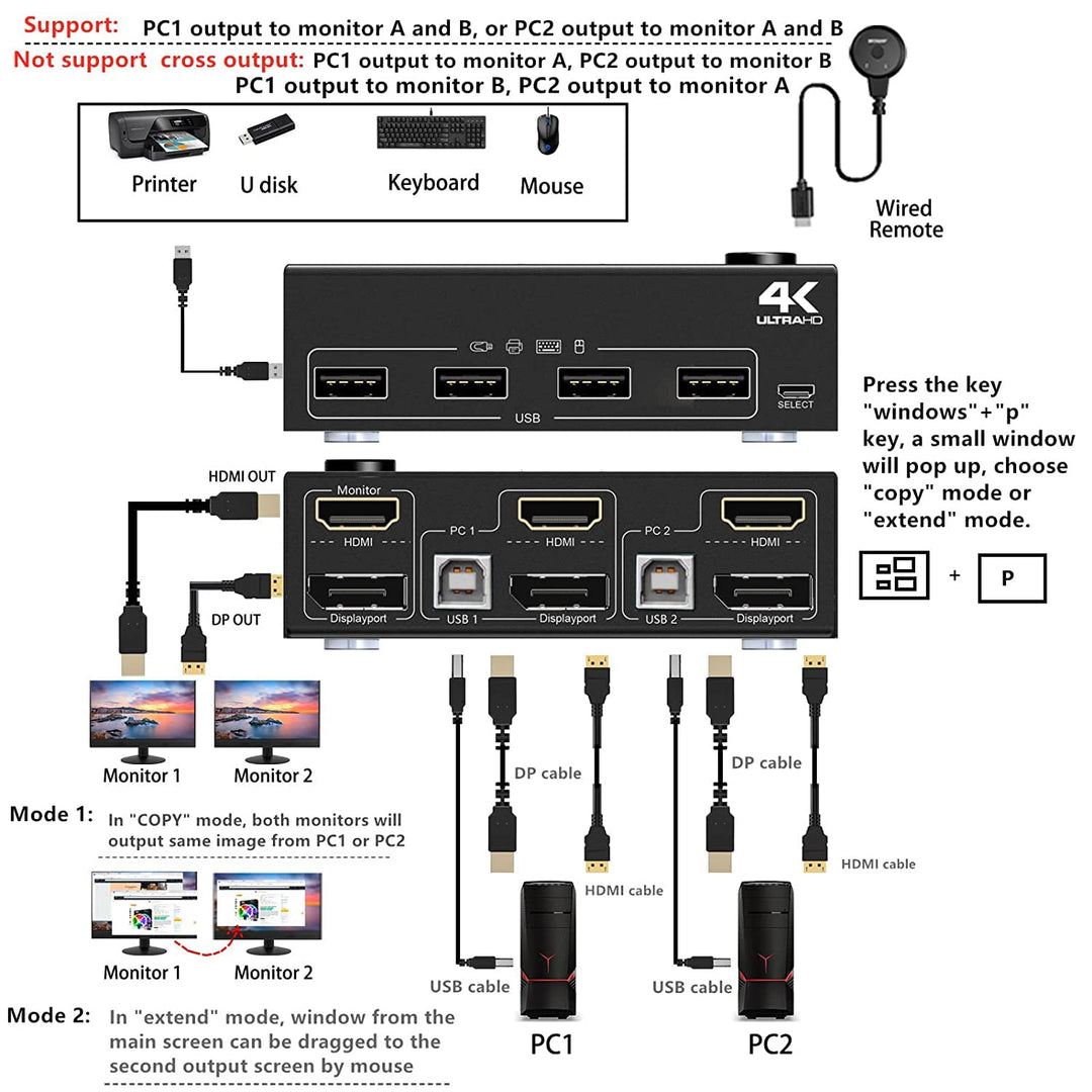 KVM Switch 2 Port Box, Displayport and HDMI Switcher for 2 Computers Sharing One HD Monitor and 4 USB Devices Keyboard Mouse Printer, with DP to HDMI Adapter Function
