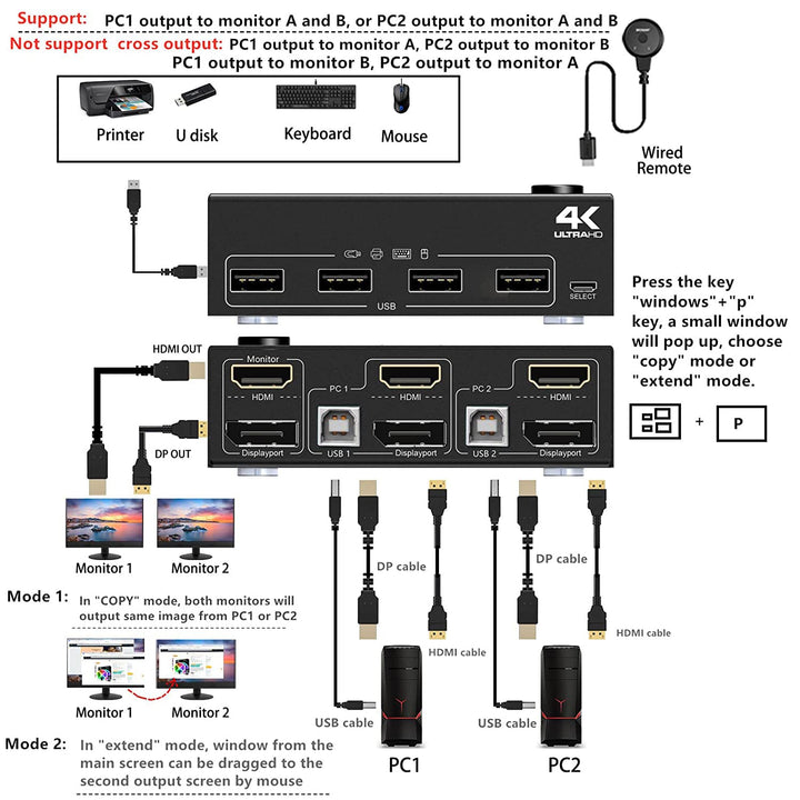 KVM Switch 2 Port Box, Displayport and HDMI Switcher for 2 Computers Sharing One HD Monitor and 4 USB Devices Keyboard Mouse Printer, with DP to HDMI Adapter Function