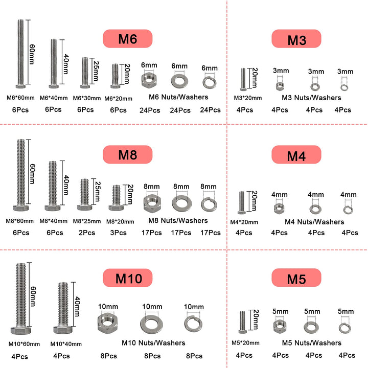 244PCS M3 M4 M5 M6 M8 M10 Nuts and Bolts Kit, Stainless Steel Flat Hex Head Screws Bolts Nuts, Lock and Flat Gasket Washers Assortment Kit, Metric Bolt Assortment