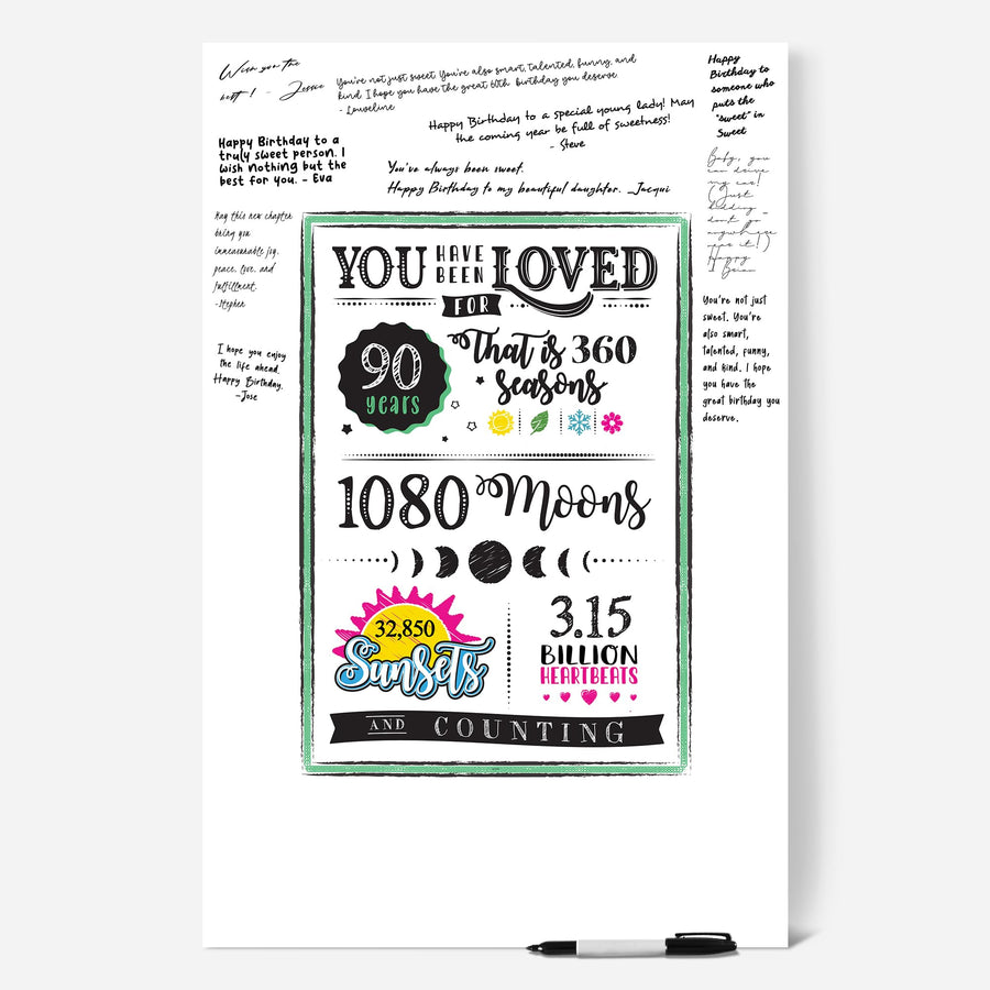 L&O Goods 90th Birthday Party Decorations - Signature Board for Party - Party Supplies, Guest Book, Or Card Alternative for Women Or Men - Signing Board for Party - Poster Size 11x17 | Unframed