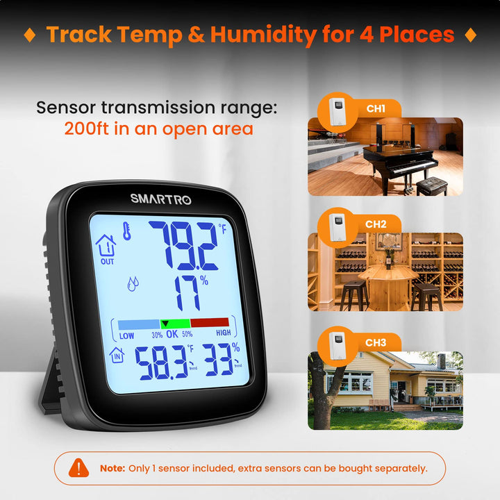 SC92 Professional Indoor Outdoor Thermometer Wireless Digital Hygrometer Room Humidity Gauge Temperature and Humidity Meter &amp; Pro Accuracy Calibration