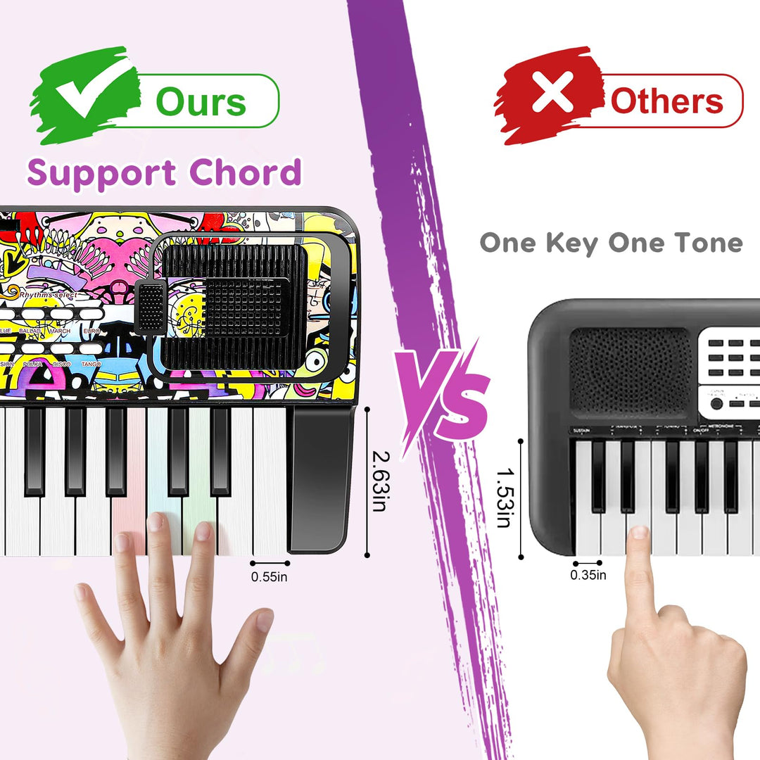 M SANMERSEN Piano Keyboard for Kids, Piano for Kids Music Keyboards 37 Keys Electronic Pianos with Music Book Bracket Musical Toys for Toddlers Kids Beginners 3-8 Years Old Girls Boys