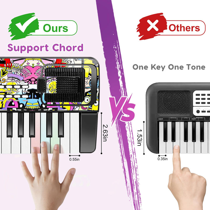 M SANMERSEN Piano Keyboard for Kids, Piano for Kids Music Keyboards 37 Keys Electronic Pianos with Music Book Bracket Musical Toys for Toddlers Kids Beginners 3-8 Years Old Girls Boys