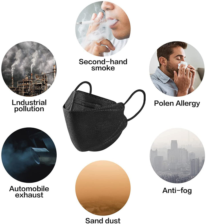 KN95 Face Mask 50 PCS, Breathable Comfortable Masks, Against PM2.5 Disposable Masks
