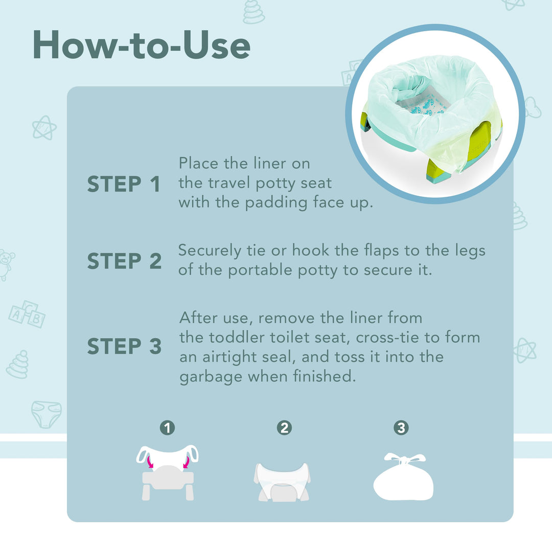 Potette Plus Potty Seat Liners - Disposable, Leakproof Liners for Travel Potty Seat - Fragranced to Absorb Odor - 30 Count