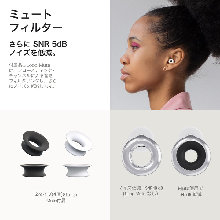 Loop Experience Plus Earplugs - High Fidelity Hearing P