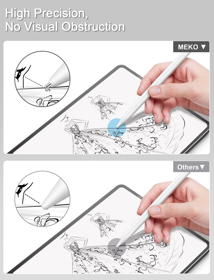 MEKO 4 Pack Upgraded 0.72mm Fine Ponit Precise Replacem