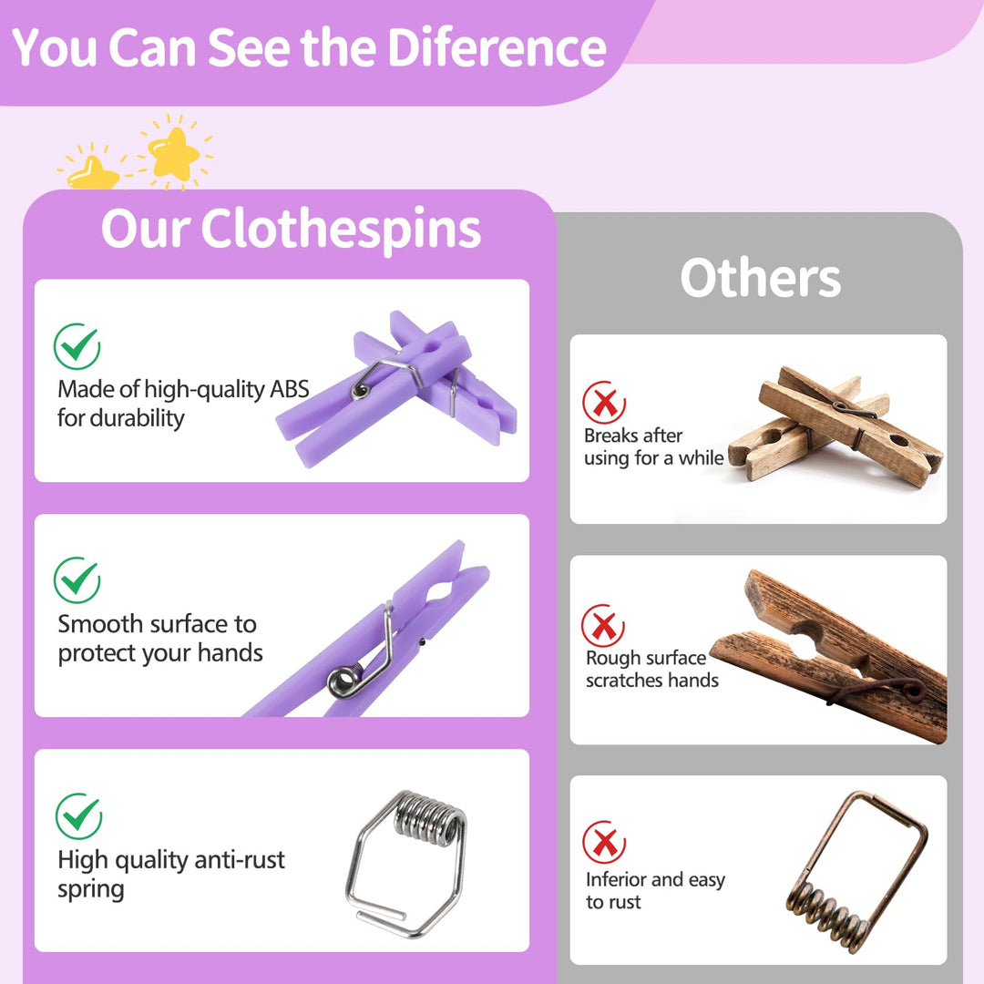 50 PCS Small Transparent Plastic Tool Paper Clips Clothespins Clip Clothing Line Clip Photo Clips 1.4 x 0.25 Inch Mini Clothespins Baby Shower Clothing Pins Plastic Small Clips for Party (Purple)