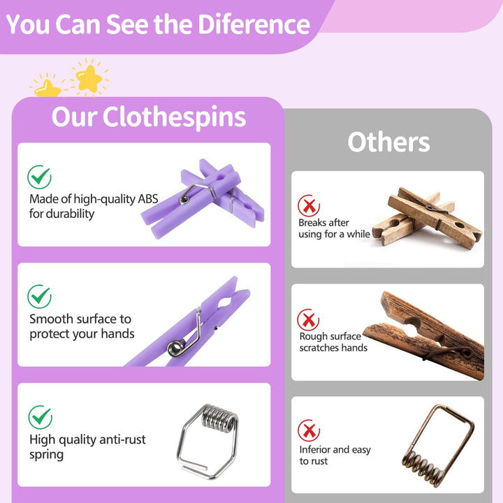 50 PCS Small Transparent Plastic Tool Paper Clips Clothespins Clip Clothing Line Clip Photo Clips 1.4 x 0.25 Inch Mini Clothespins Baby Shower Clothing Pins Plastic Small Clips for Party (Purple)