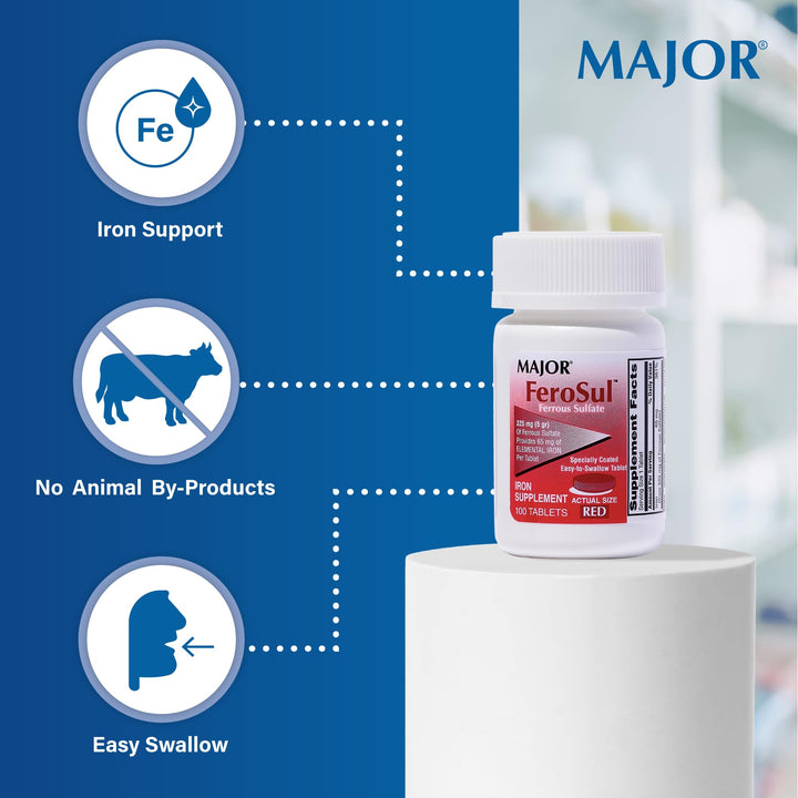 MAJOR Ferosul - Ferrous Sulfate 325mg Tablets with 65mg