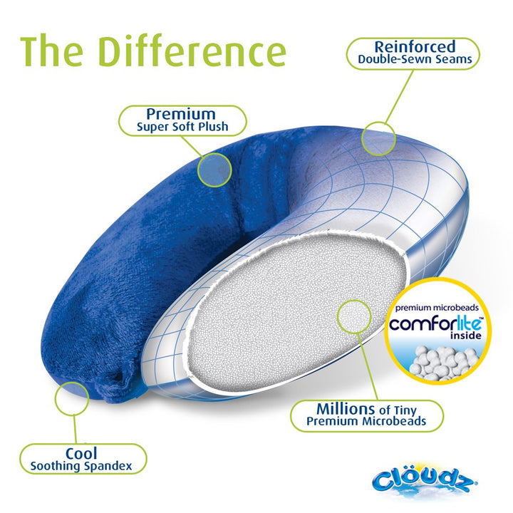 Microbead Travel Neck Pillow - Blue