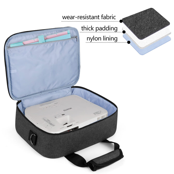 Luxja Projector Case, Projector Bag with Accessories St