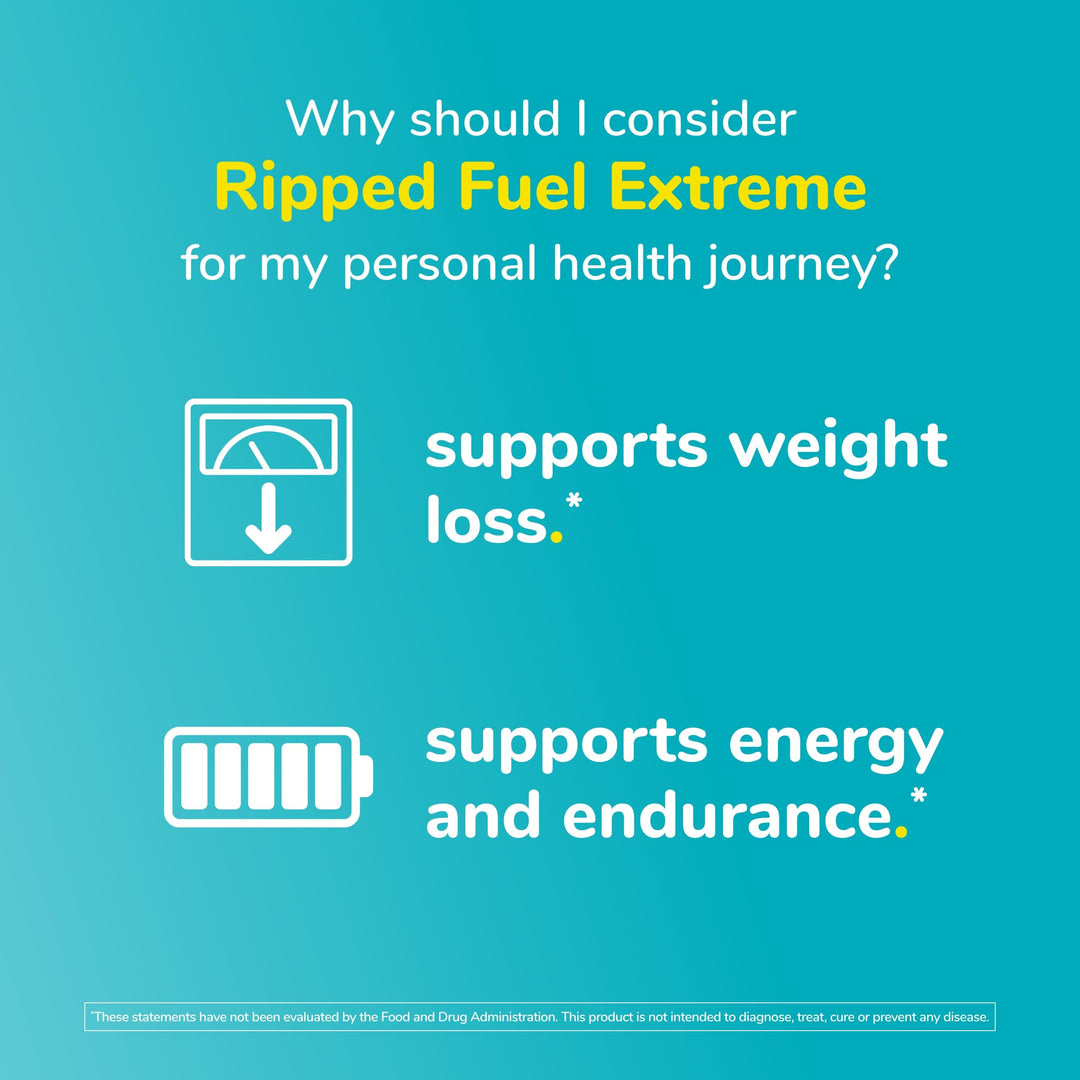 Twinlab Ripped Fuel Extreme - Energy Supplement to Supp