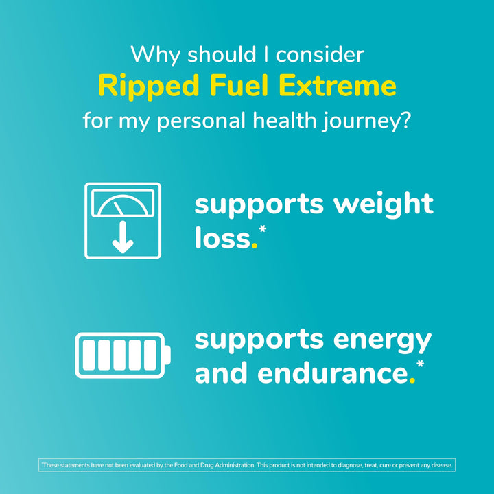 Twinlab Ripped Fuel Extreme - Energy Supplement to Supp