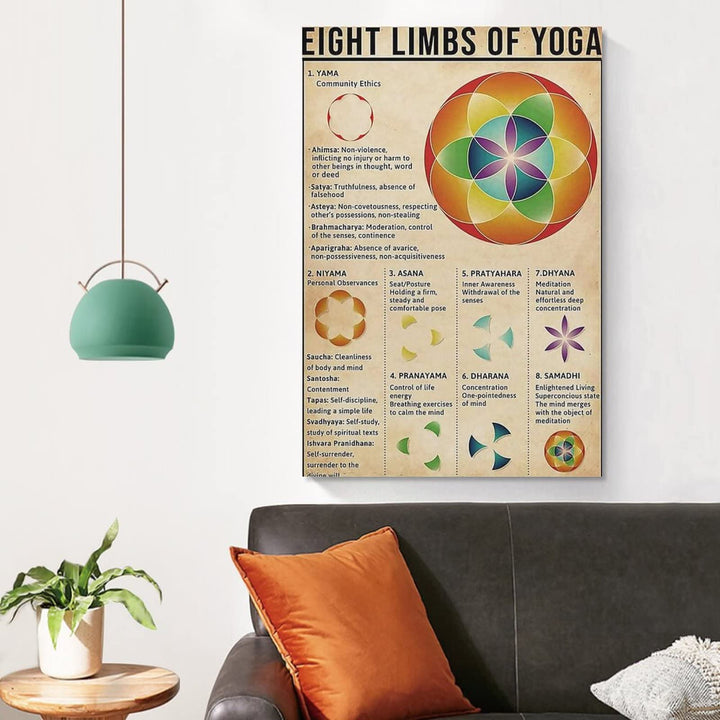 MMNB Vintage Poster Rerto Poster XJZ Eight Limbs of Yog